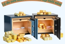LÝ DO NÊN MUA KÉT SẮT DỊP CUỐI NĂM