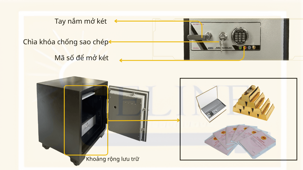 Khám Phá Công Nghệ Khóa Vân Tay và Mã Số trong Két Sắt Eline: Giải Pháp Bảo Mật Toàn Diện