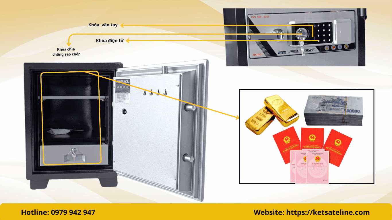 Két sắt chống cháy YUNOS YNS – 65F khóa vân tay