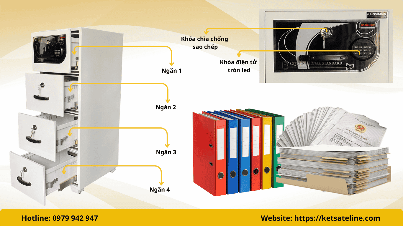 Két sắt chống cháy Hoshang HS-400E
