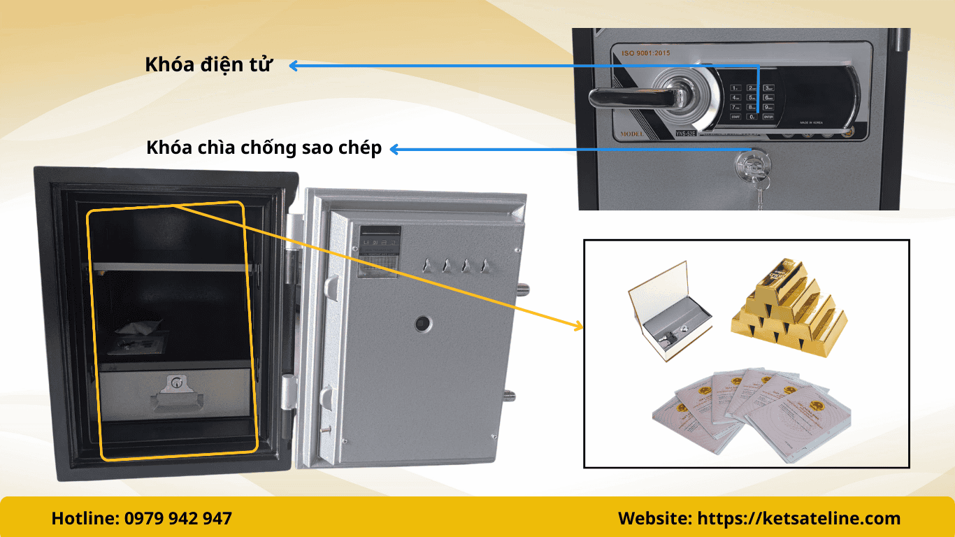 Két sắt chống cháy YUNOS YNS-52E ( KHÓA ĐIỆN TỬ)