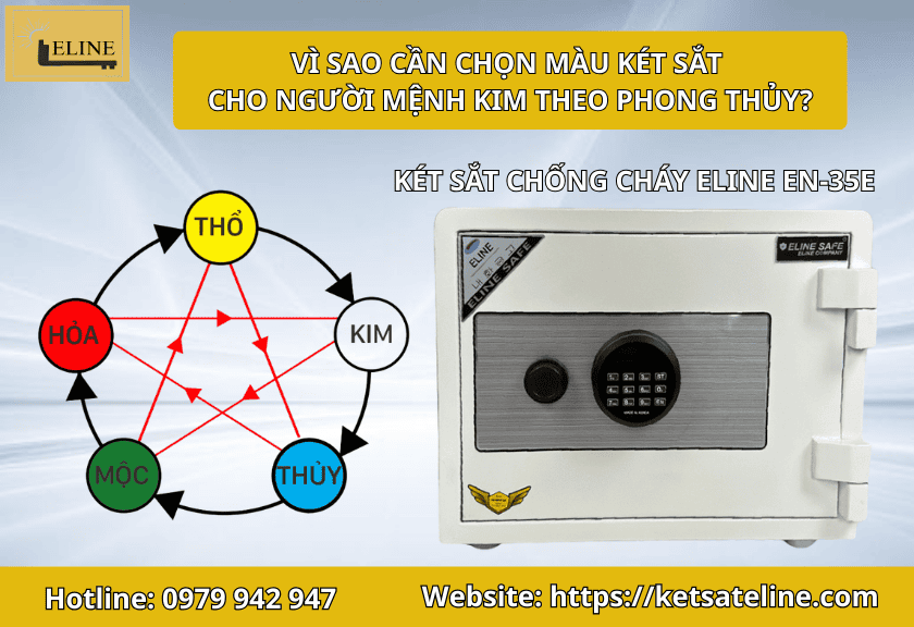 Màu Két Sắt Cho Người Mệnh Kim