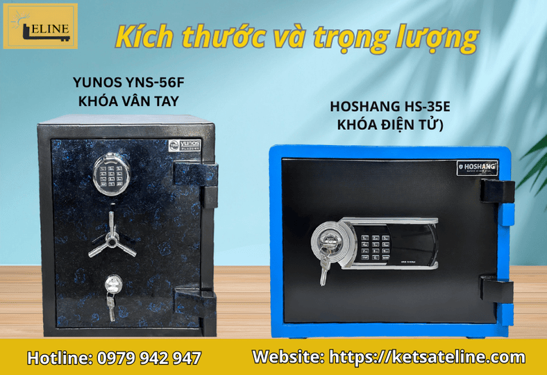 Những Điều Cần Lưu Ý Khi Mua Két Sắt