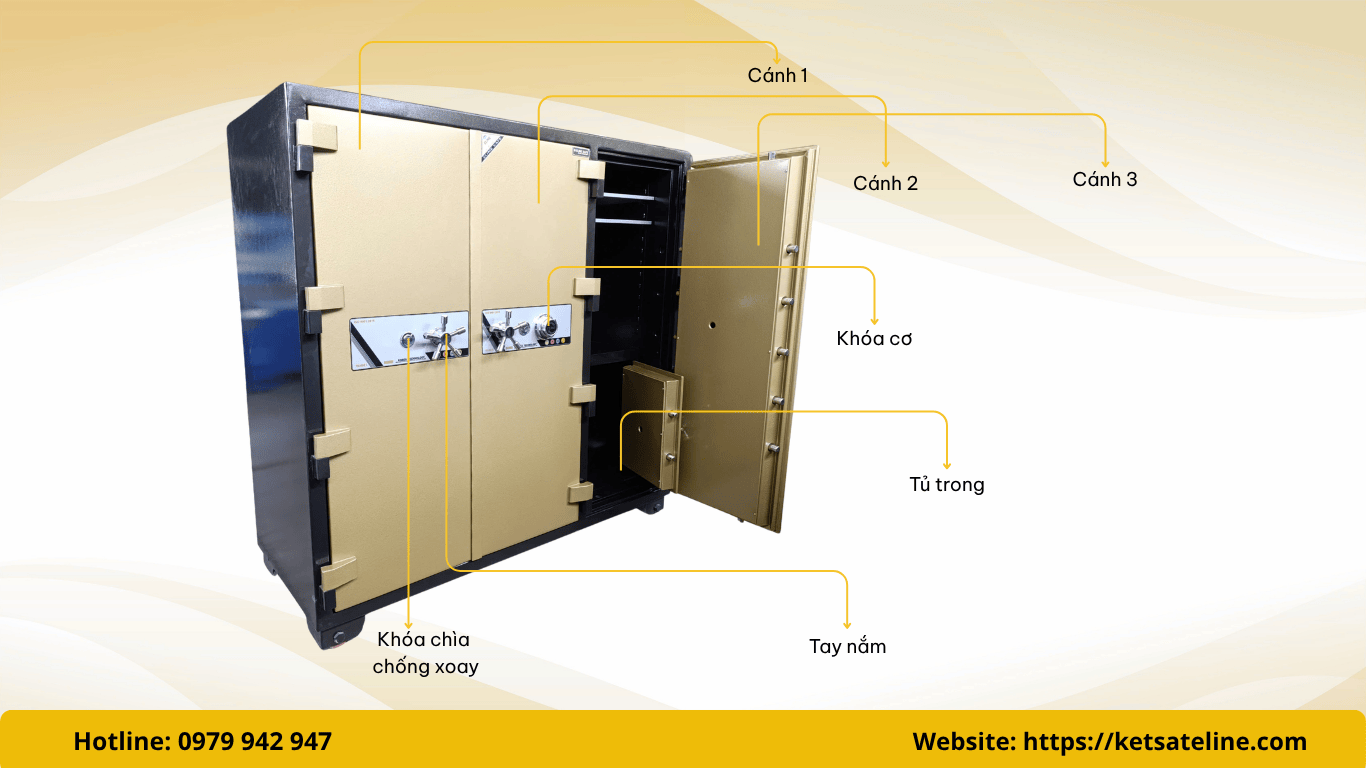  Két sắt Eline 3 cửa khoá cơ