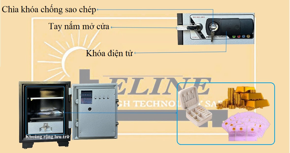Két sắt chống cháy ELINE EN-59E (KHÓA ĐIỆN TỬ)