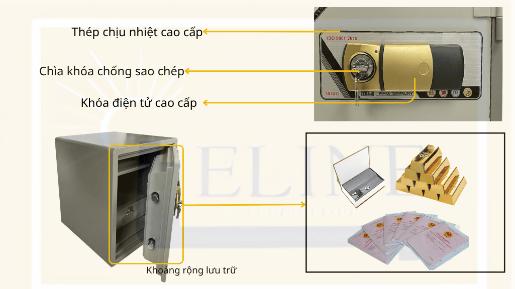 Két sắt chống cháy ELINE EN-52E (Khóa điện tử)