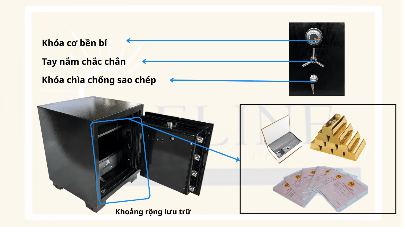 KÉT SẮT CAO CẤP CHỊU LỰC ELINE EN-61C   (KHÓA CƠ SƠN MÀI)sắt chịu lực Money MNX-100C (khóa cơ)