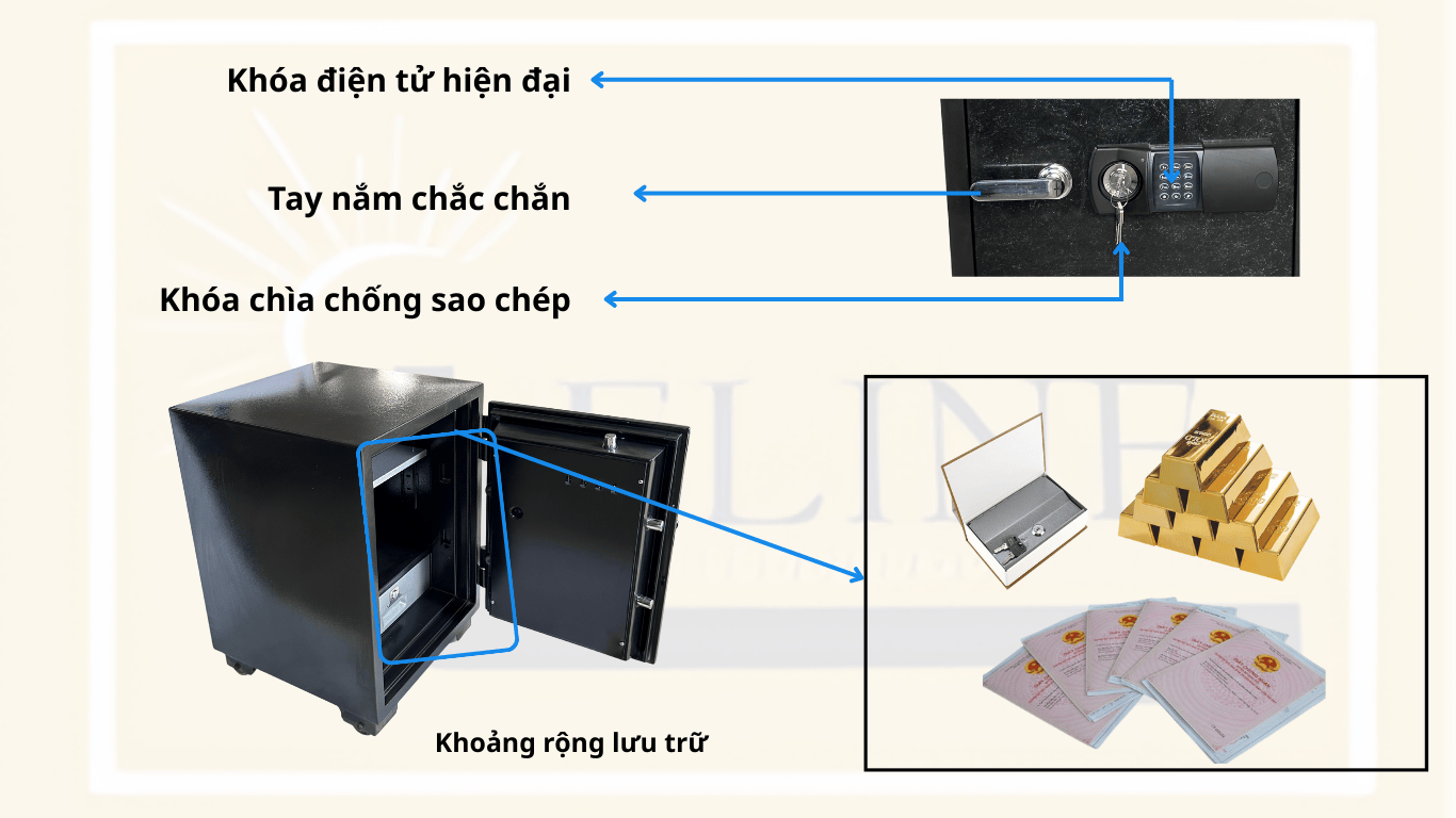 KÉT SẮT CHỐNG CHÁY HOSHANG HS-69E (KHÓA ĐIỆN TỬ)