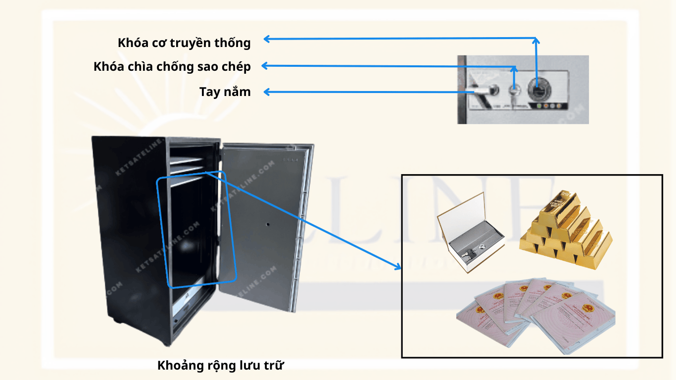 KÉT SẮT MONEY MNS-167C (KHÓA CƠ)