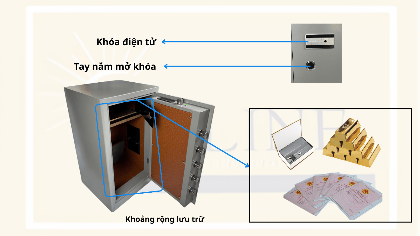 KÉT SẮT MONEY MNS-700V8 (KHÓA ĐIỆN TỬ KẾT NỐI ĐIỆN THOẠI)
