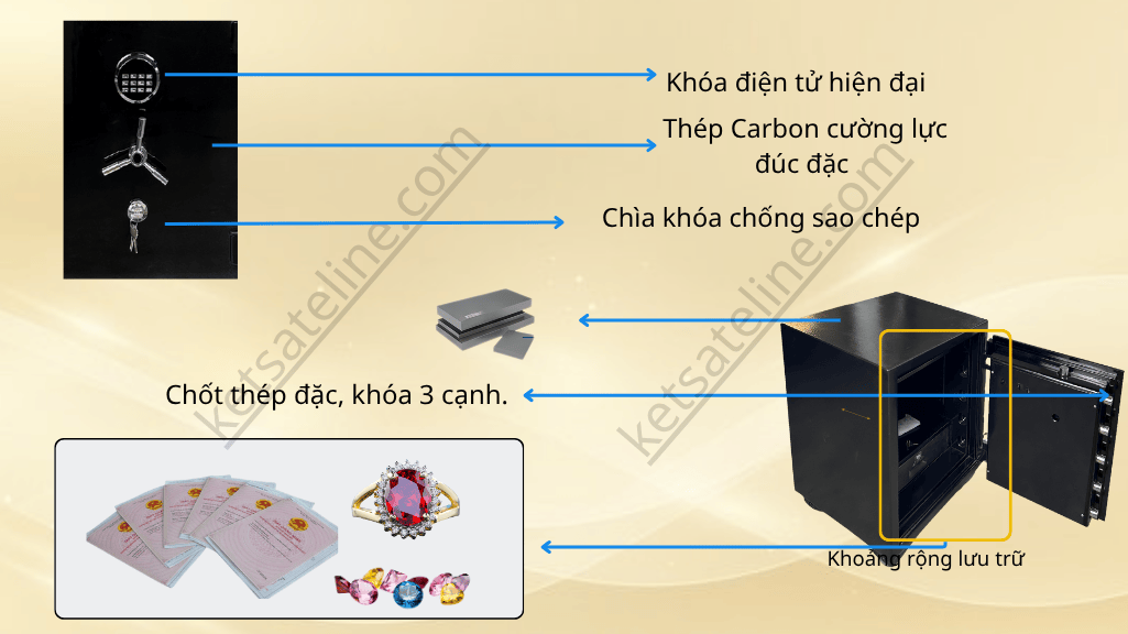 Két sắt cao cấp chịu lực Eline EN-69E (điện tử tròn-led)