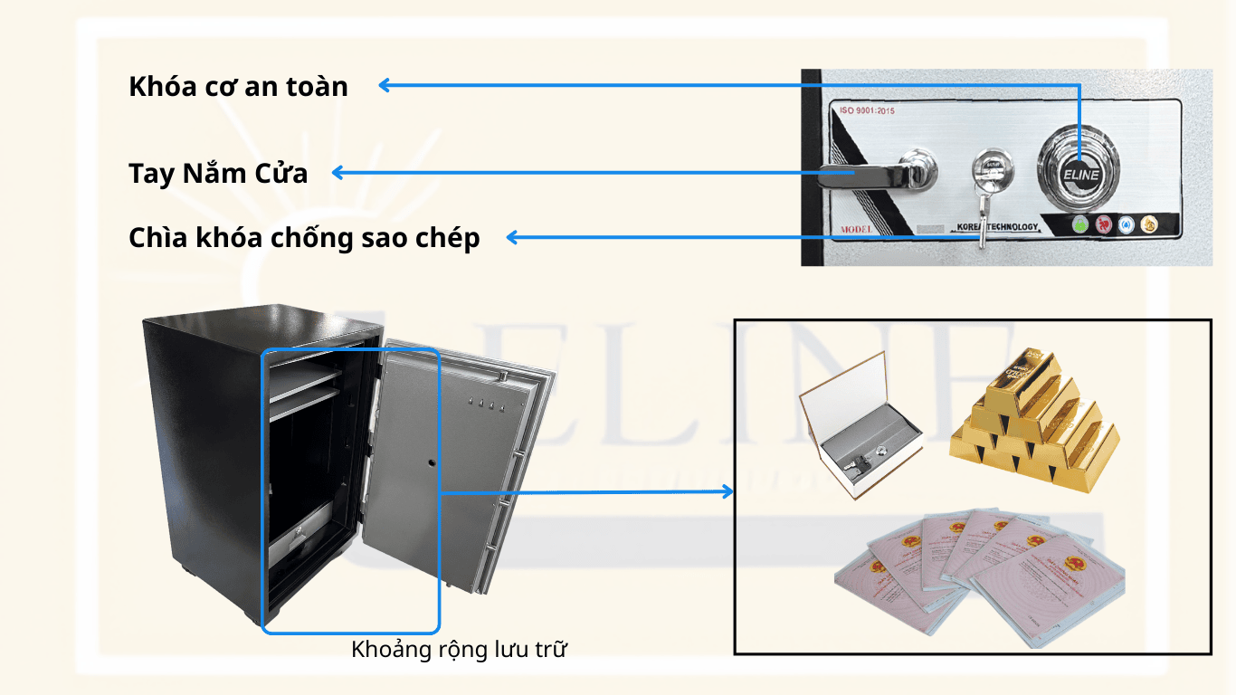 Két sắt chống cháy ELINE EN-100C ( KHÓA CƠ)