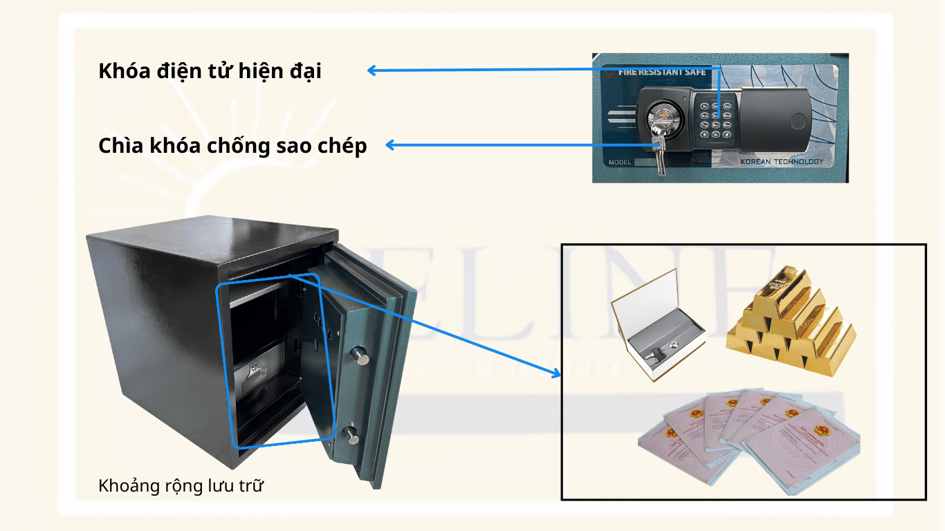 Két sắt chống cháy HOSHANG HS-52E  ( KHÓA ĐIỆN TỬ)