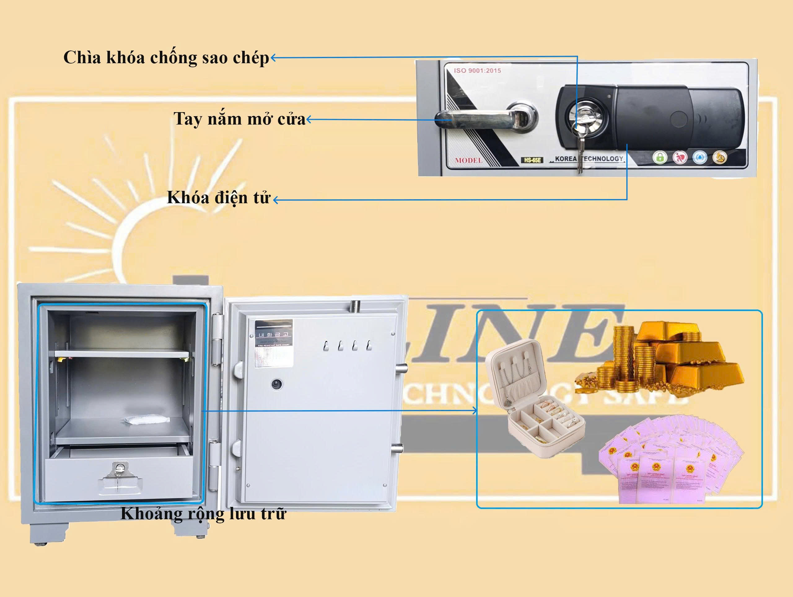 Két sắt chống cháy HOSHANG HS-65E(KHÓA ĐIỆN TỬ)