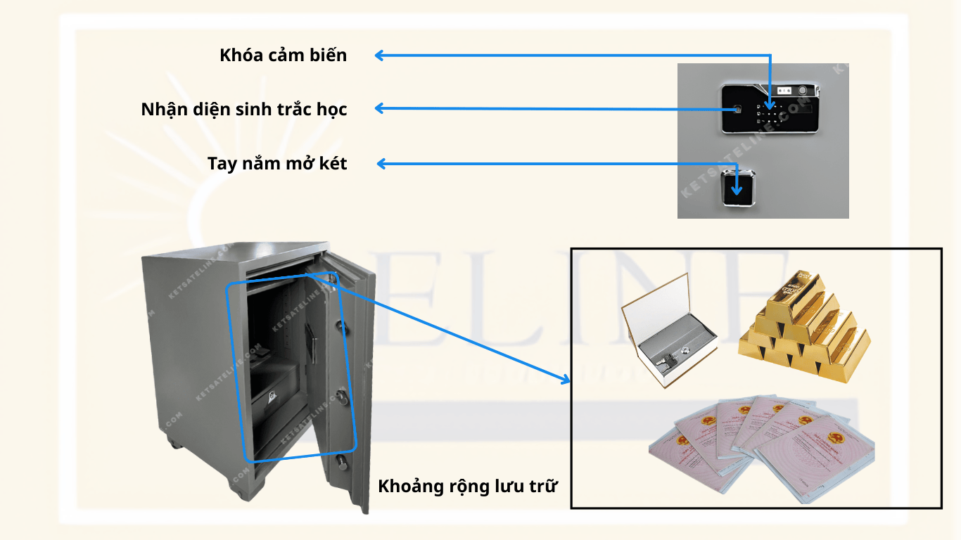 Két sắt chống cháy HOSHANG HS-76NDKM (KHÓA CẢM BIẾN, NHẬN DIỆN BẰNG KHUÔN MẶT ,KẾT NỐI ĐT)