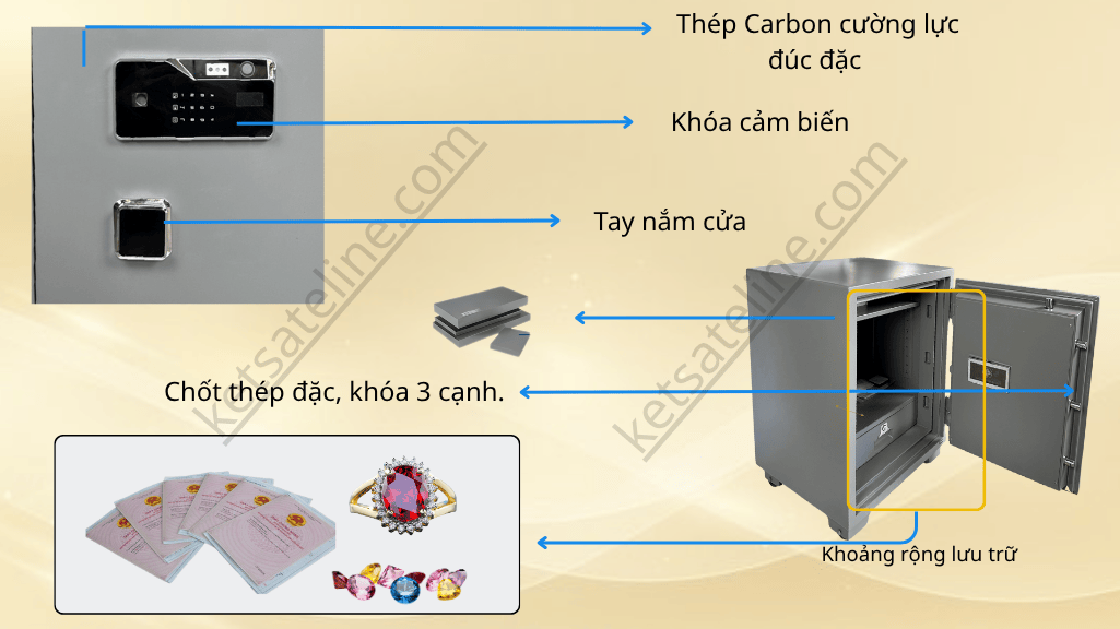 Két Sắt Khóa Cảm Biến: Tuyệt Tác Công Nghệ Bảo Mật Thế Kỷ 21 | Giải Pháp An Toàn Tối Ưu Cho Tài Sản Vô Giá
