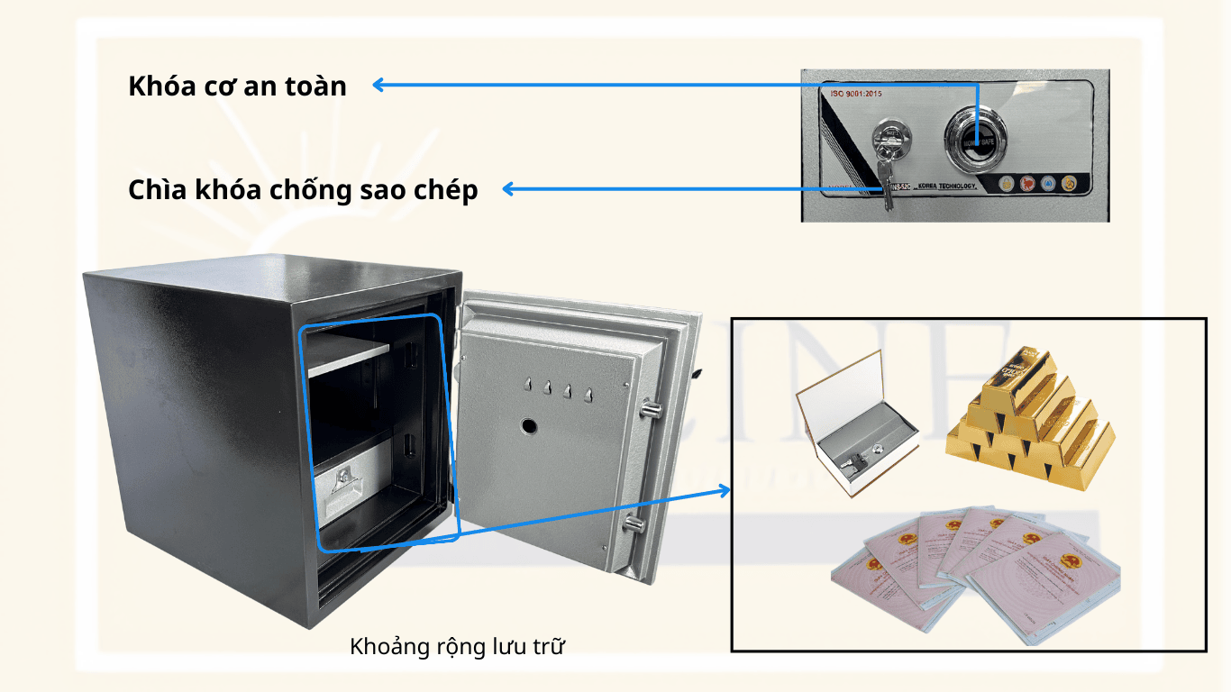 Két sắt chống cháy MONEY MNS-52C  ( KHÓA CƠ)