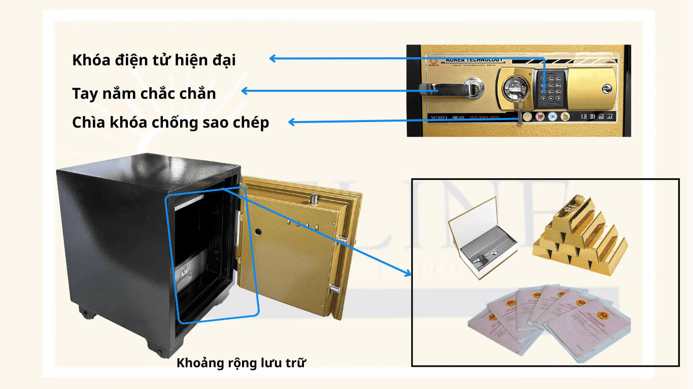 Két sắt chống cháy YUNOS YNS-61E  ( KHÓA ĐIỆN TỬ)