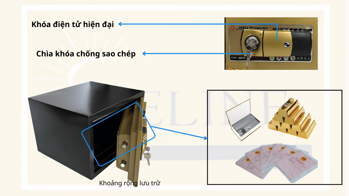Két sắt chống cháy Yunos YNS-31E  ( KHÓA ĐIỆN TỬ)
