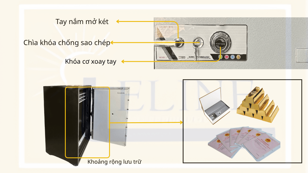 Két sắt chống cháy MONEY MNS-159C ( KHÓA CƠ)