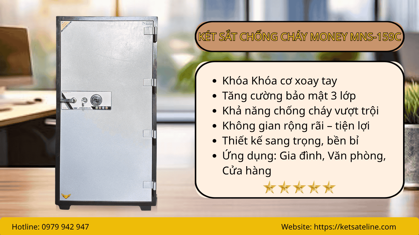 Két sắt chống cháy MONEY MNS-159C ( KHÓA CƠ)