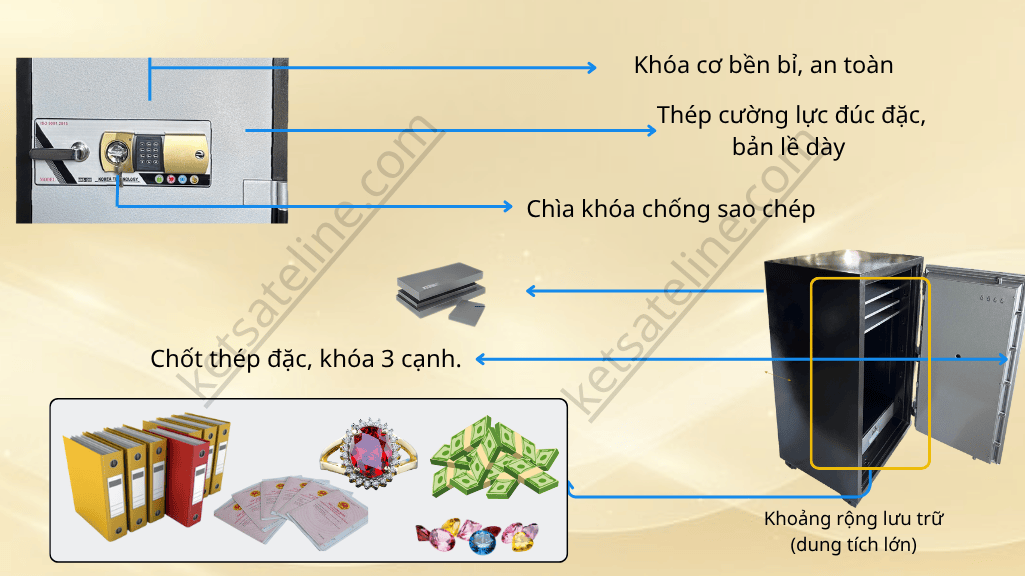 Két sắt chống cháy MONEY MNS-120E ( KHÓA ĐIỆN TỬ)