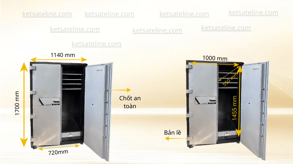 Két sắt chống cháy MONEY MNS-170DC