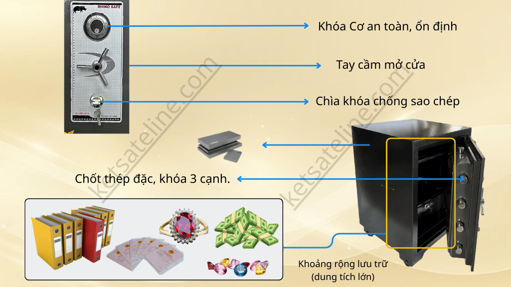 Két sắt chịu lực Money MNS-69 khóa cơ