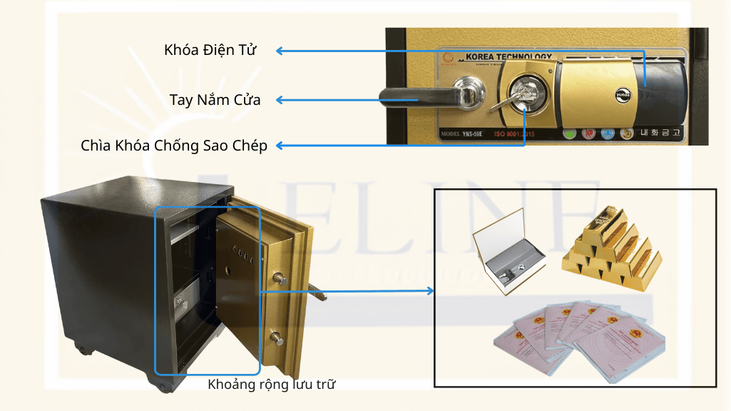 Két sắt chống cháy YUNOS YNS-59E (Khóa điện tử)