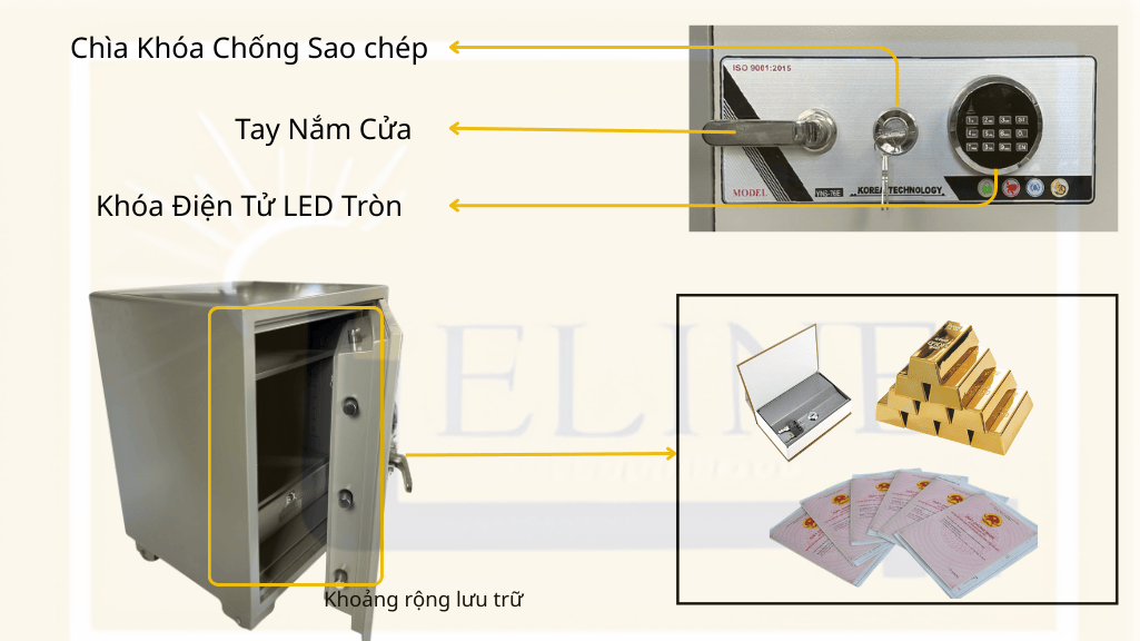 Két sắt chống cháy YUNOS YNS-76E (Khóa điện tử LED tròn)